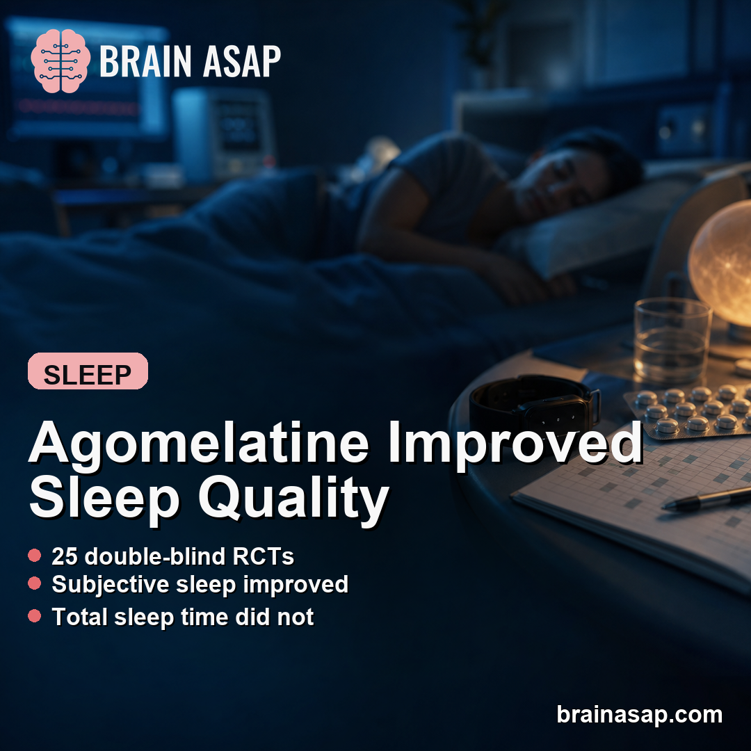 Agomelatine Improved Subjective Sleep Quality but Not Objective Sleep Time
