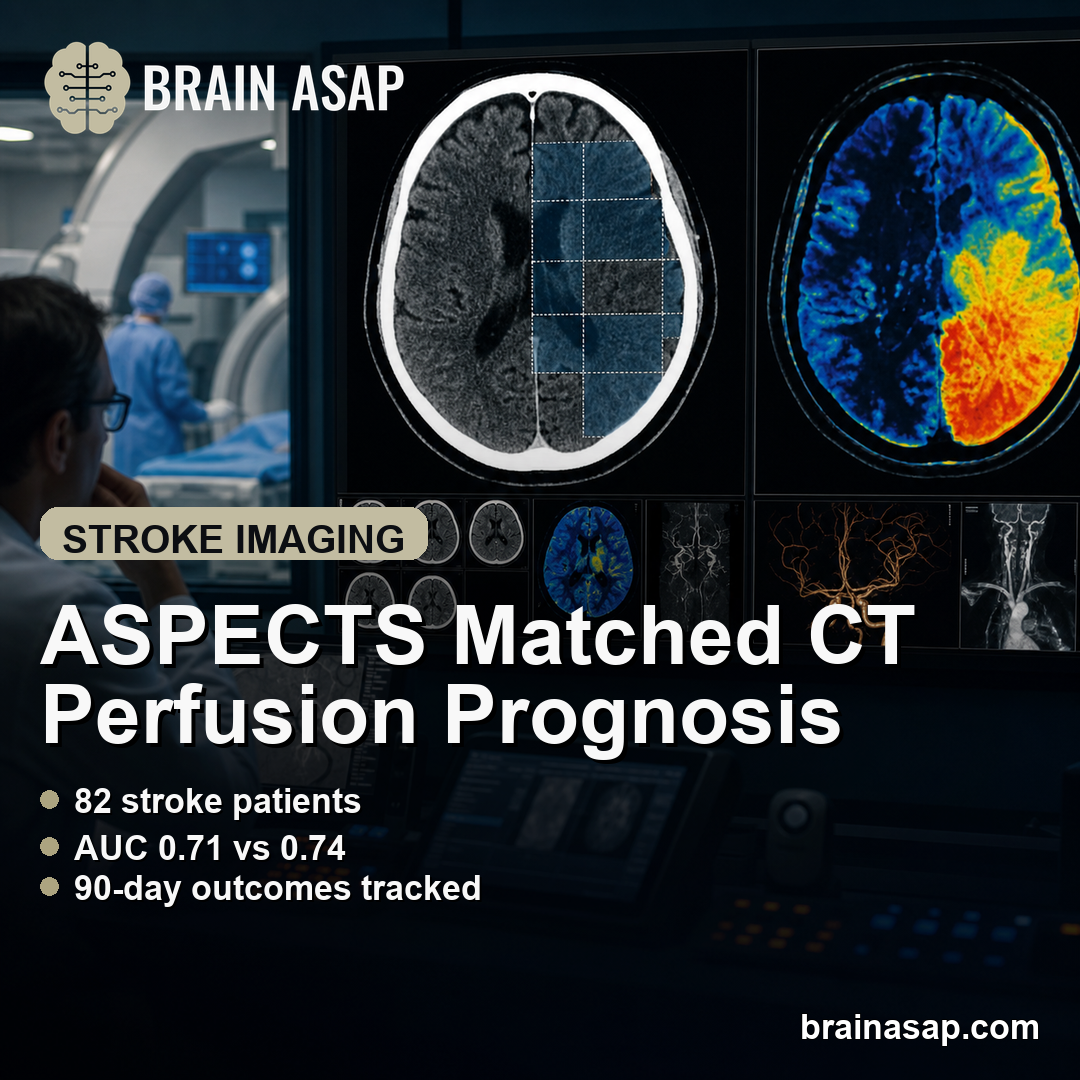ASPECTS and CT Perfusion Predicted Stroke Outcomes Similarly