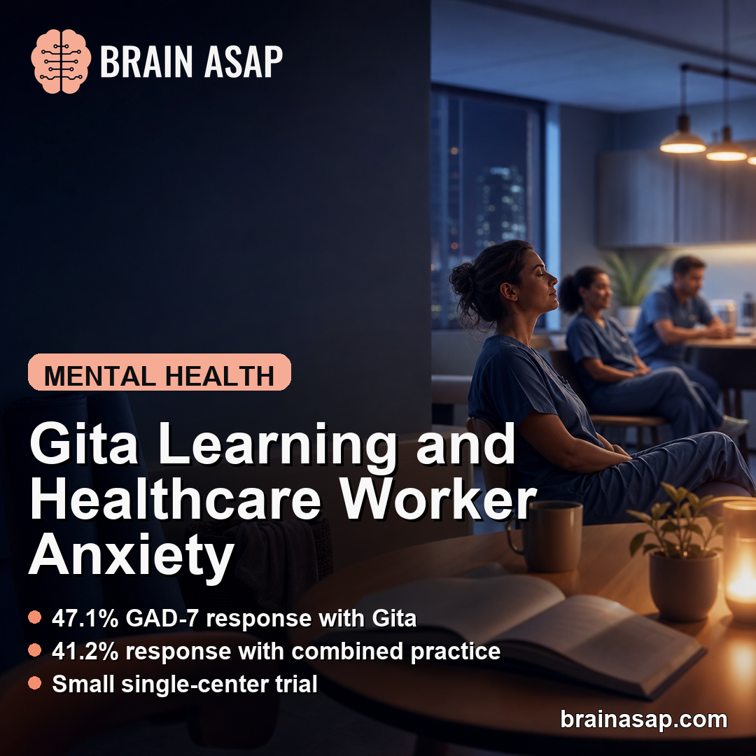 Bhagavad Gita Learning Reduced Healthcare Worker Anxiety at 45 Days