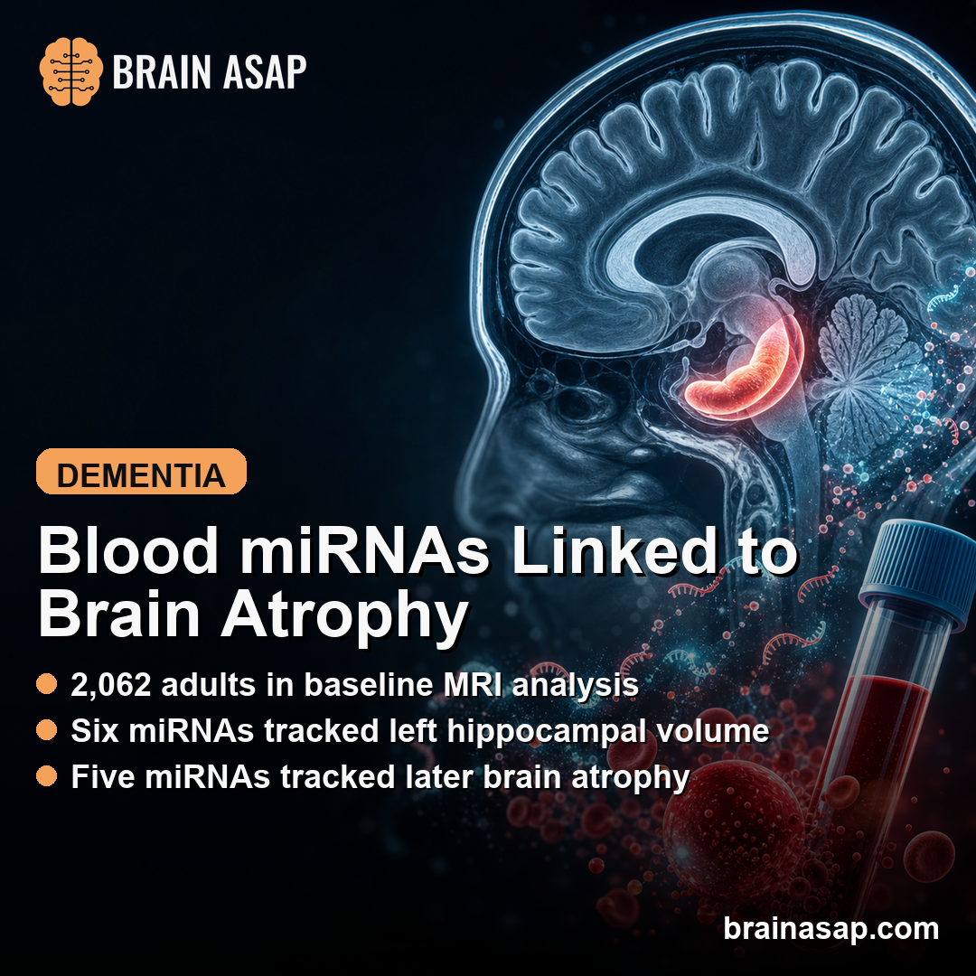 Blood miRNAs Linked to Hippocampal Volume and Brain Atrophy