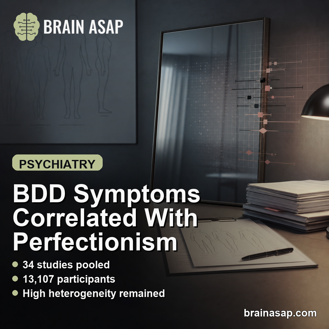 Body Dysmorphic Disorder Symptoms Correlated With Perfectionism
