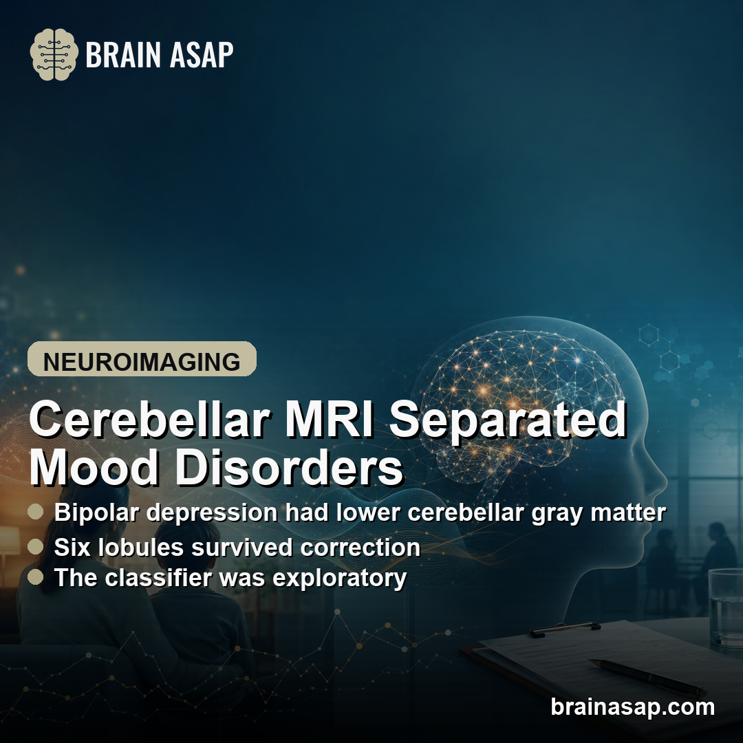 Cerebellar Gray Matter Was Lower in Bipolar Than Unipolar Depression