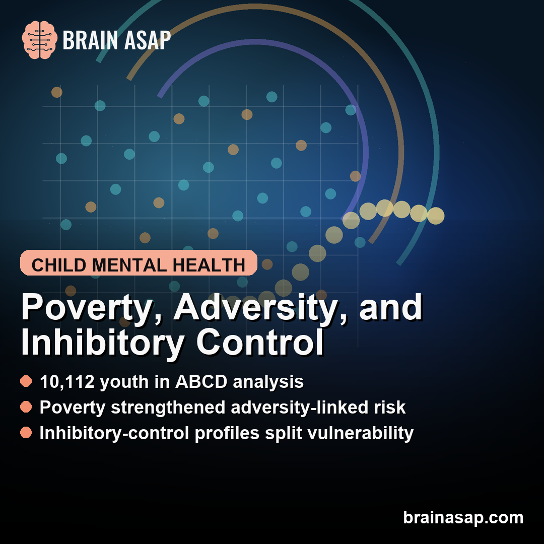 Childhood Poverty and Inhibitory Control Split Behavioral Risk Patterns