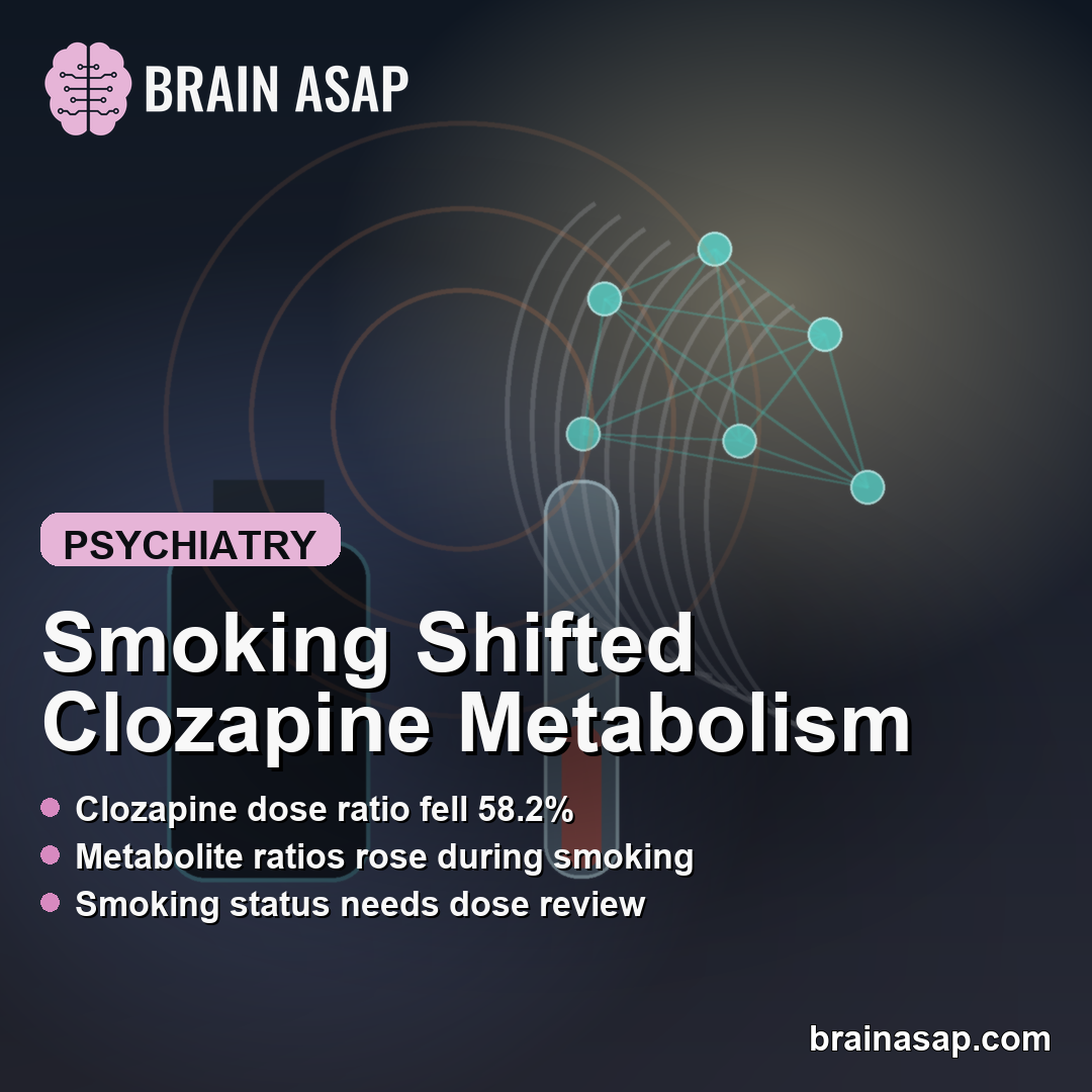 Smoking and Quitting Shifted Clozapine Metabolism in Schizophrenia