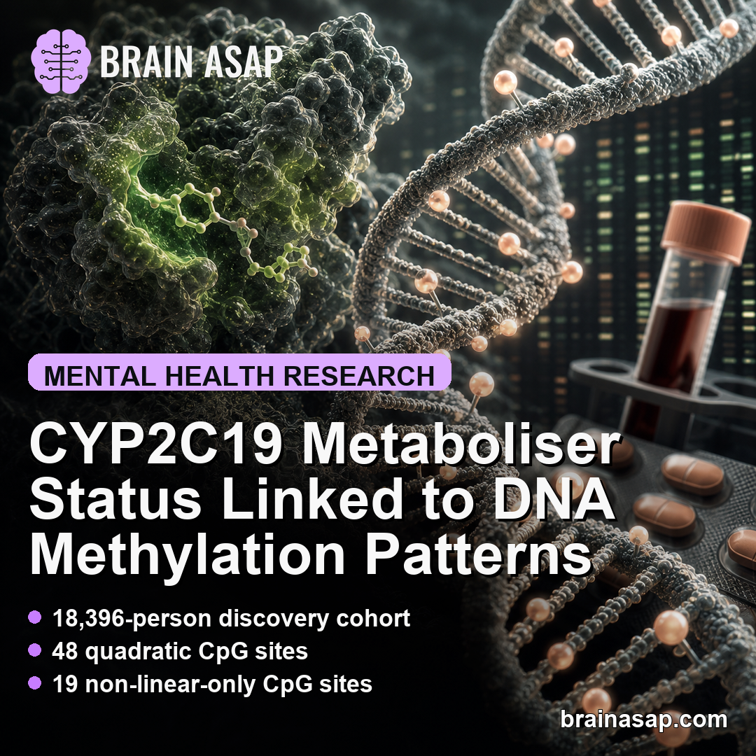 CYP2C19 Metaboliser Status Linked to DNA Methylation Patterns