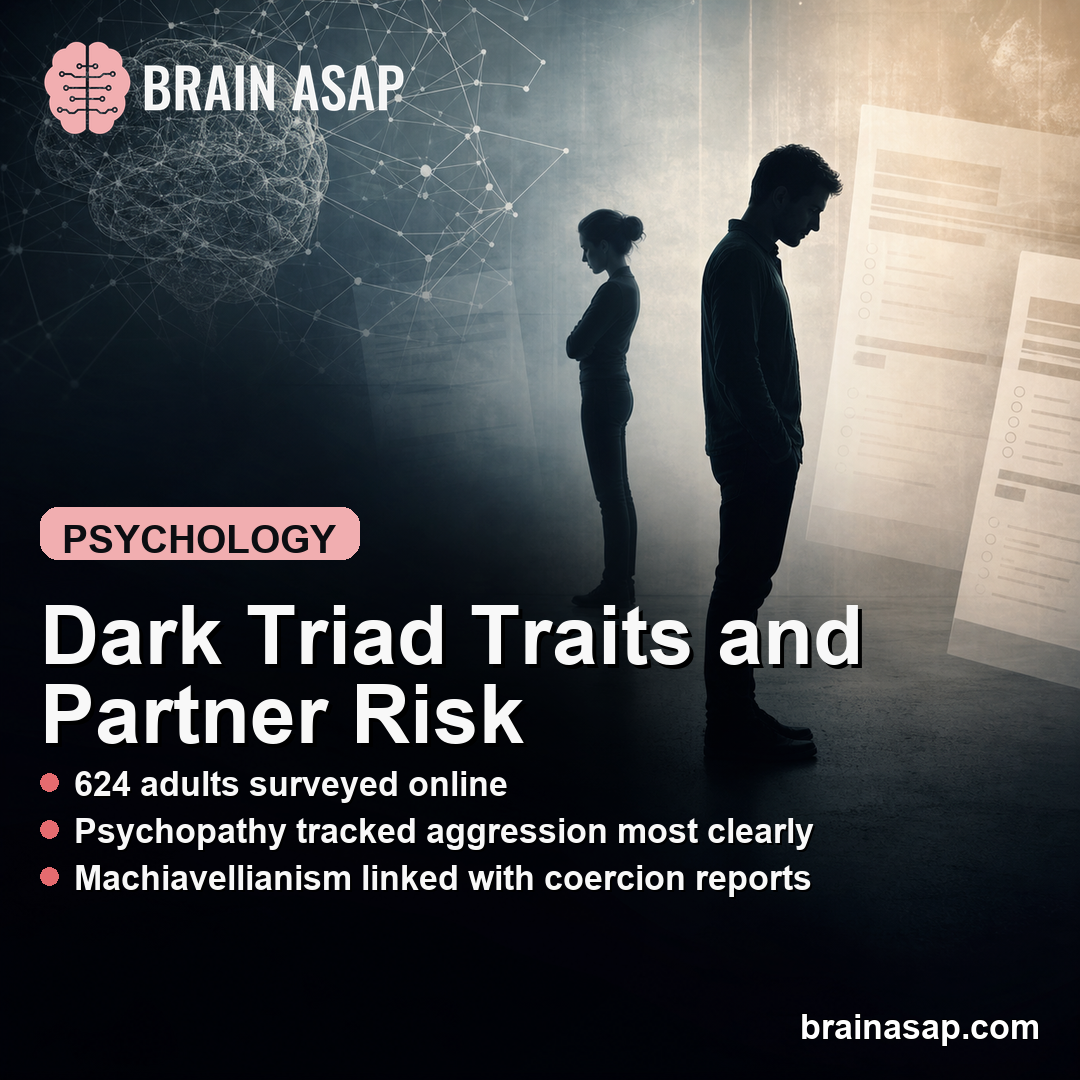 Dark Triad Traits Linked to Aggressive Relationship Expectations