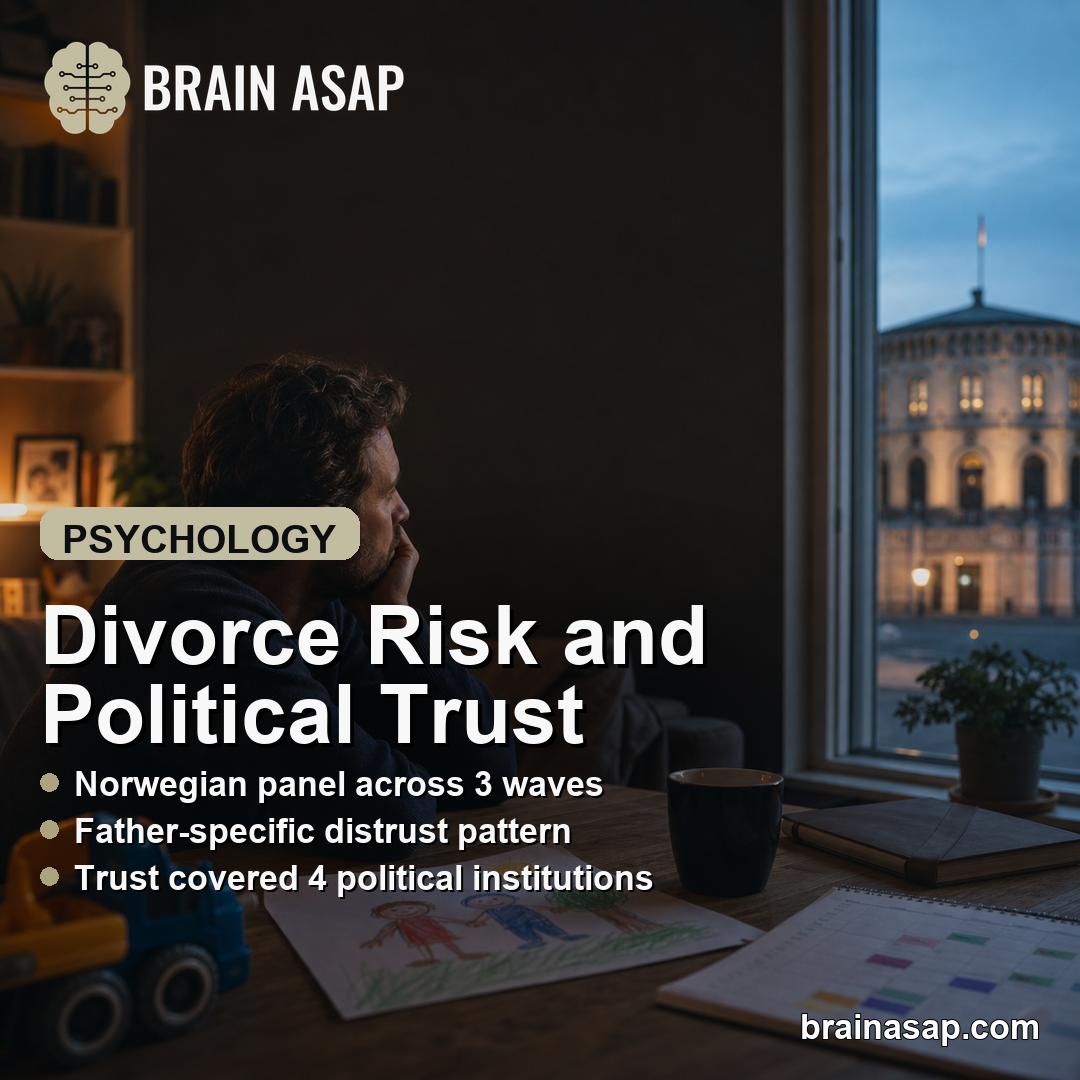 Divorce Risk Predicted Political Distrust Among Fathers