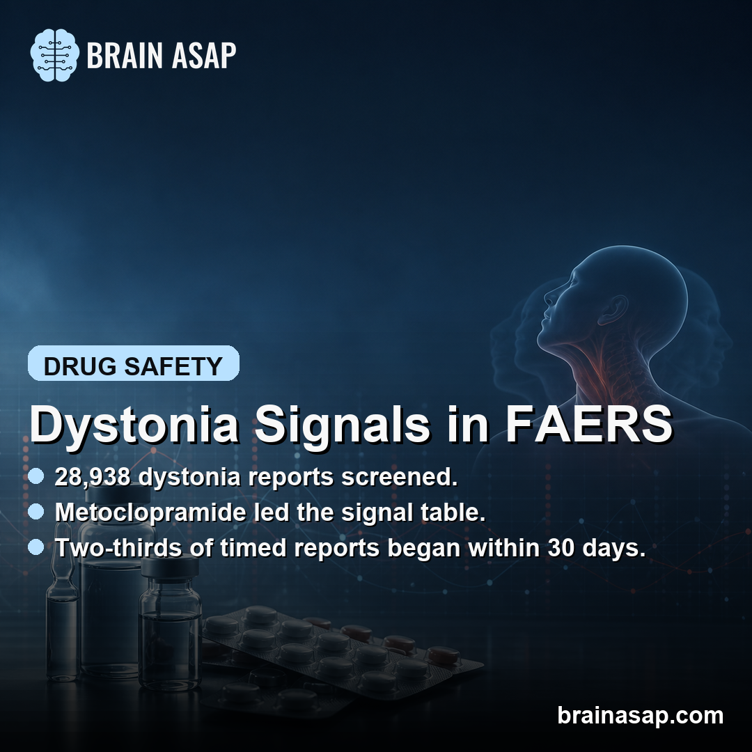 Metoclopramide and Antipsychotics Led Drug-Induced Dystonia Reports