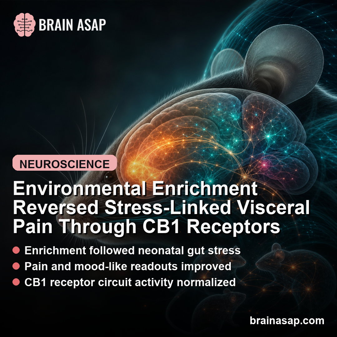 Environmental Enrichment Reversed Stress-Linked Visceral Pain Through CB1 Receptors