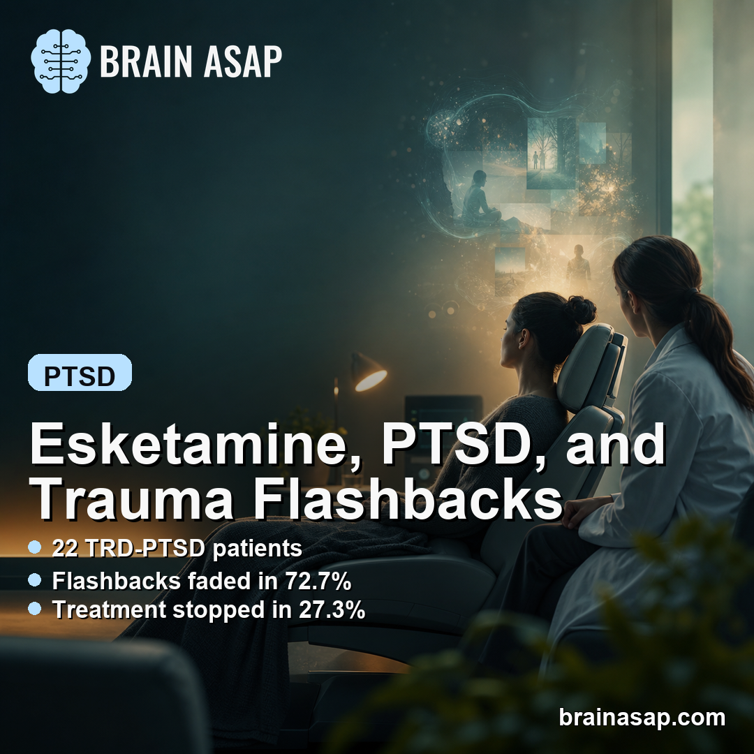 Esketamine PTSD Flashbacks Usually Faded in Treatment-Resistant Depression Case Series