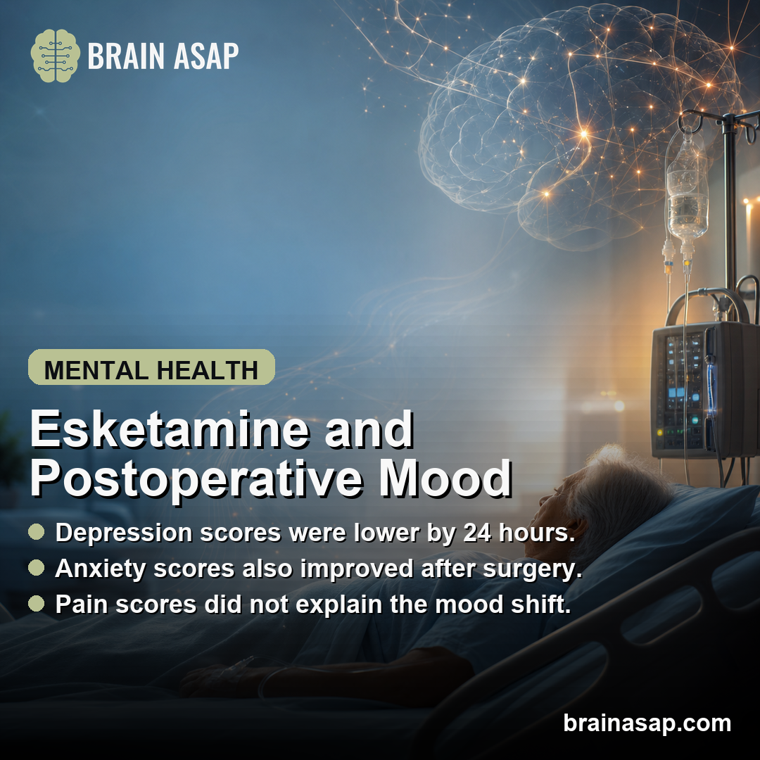 Esketamine-Sufentanil PCA Reduced Postoperative Depression Scores