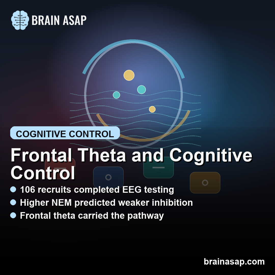 Frontal Midline Theta Linked Negative Emotionality to Weaker Cognitive Control