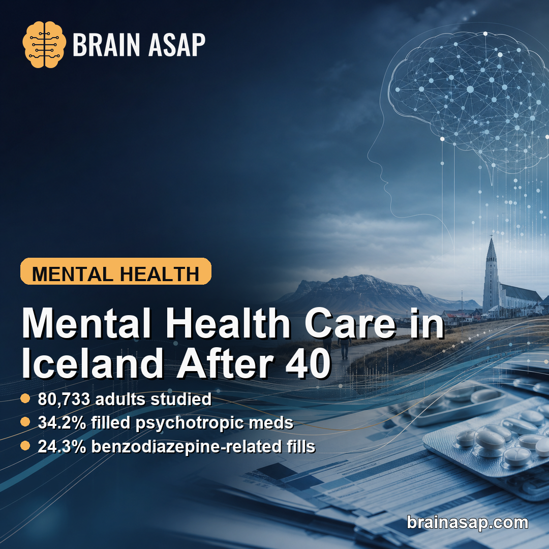 Iceland Psychiatric Diagnoses and Medication Fills Were Common After Age 40