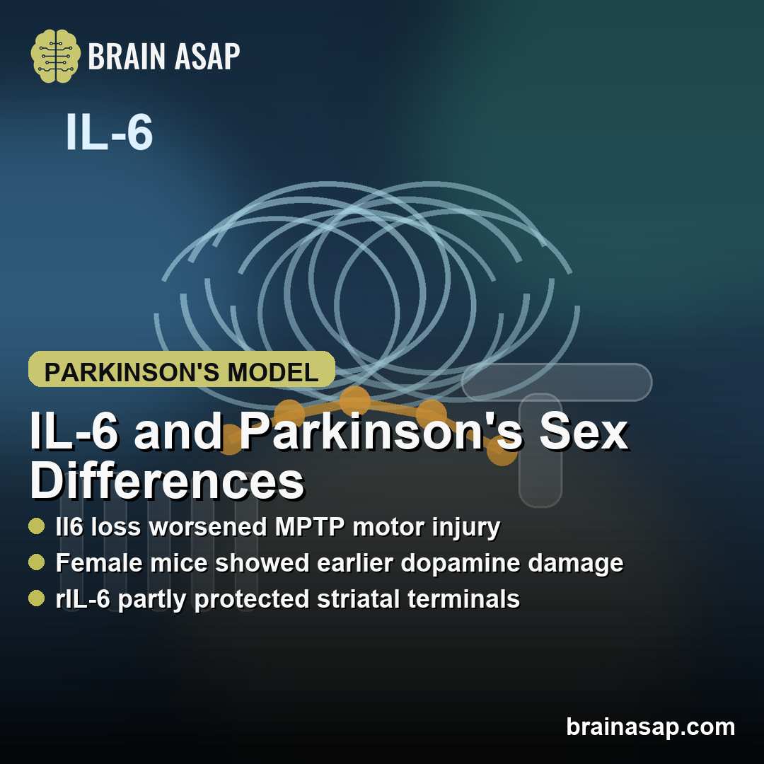 Il6 Deficiency Worsened Parkinson's Mouse Damage by Sex