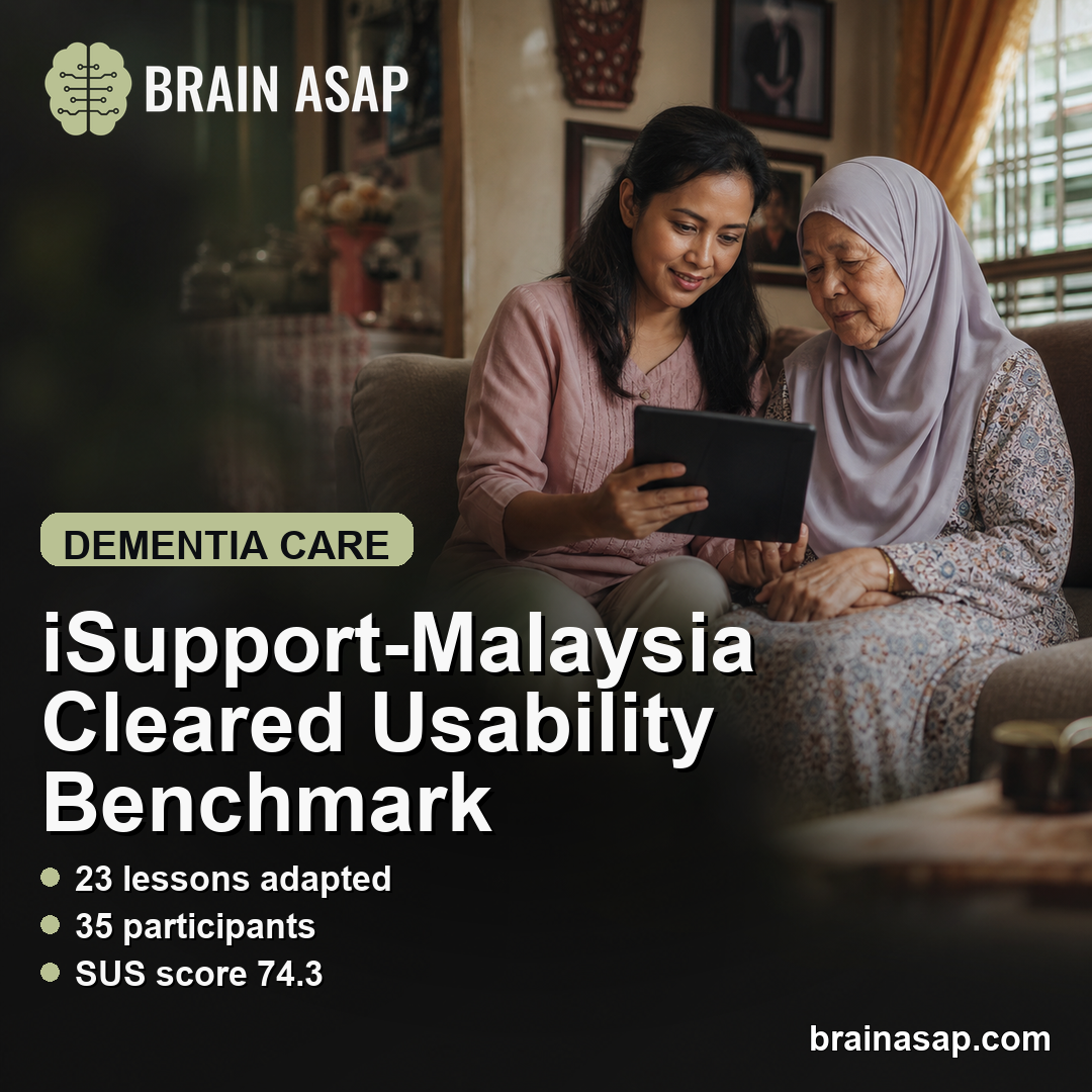 iSupport-Malaysia Dementia Caregiver Platform Scored Above Usability Benchmark