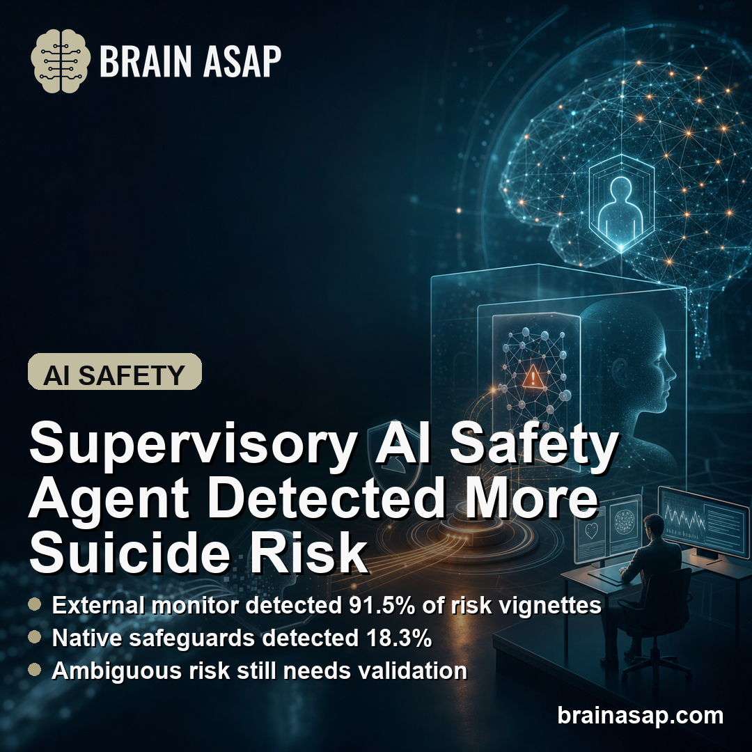 Supervisory AI Safety Agent Detected More Suicide-Risk Vignettes