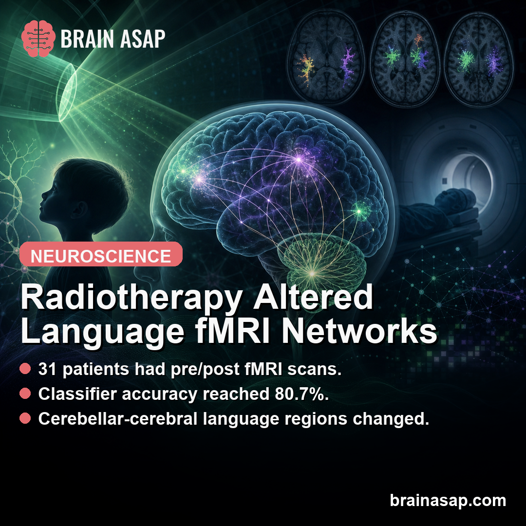 Medulloblastoma Radiotherapy Altered Language fMRI Networks