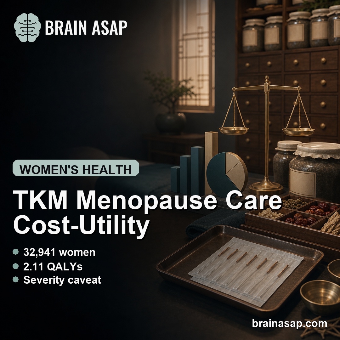 TKM Without Acupuncture Claims Had Best Menopause Depression Cost-Utility Result