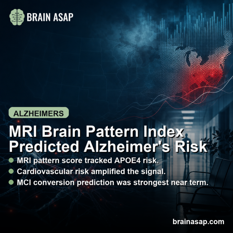 MRI Brain Pattern Index Predicted Alzheimer's Conversion Risk Linked to ...