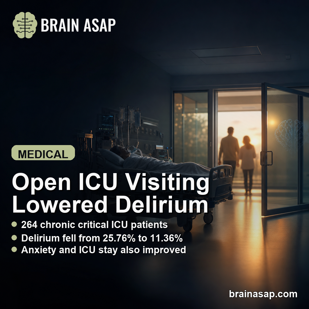 Open ICU Visiting Linked to Lower Delirium and Anxiety Scores