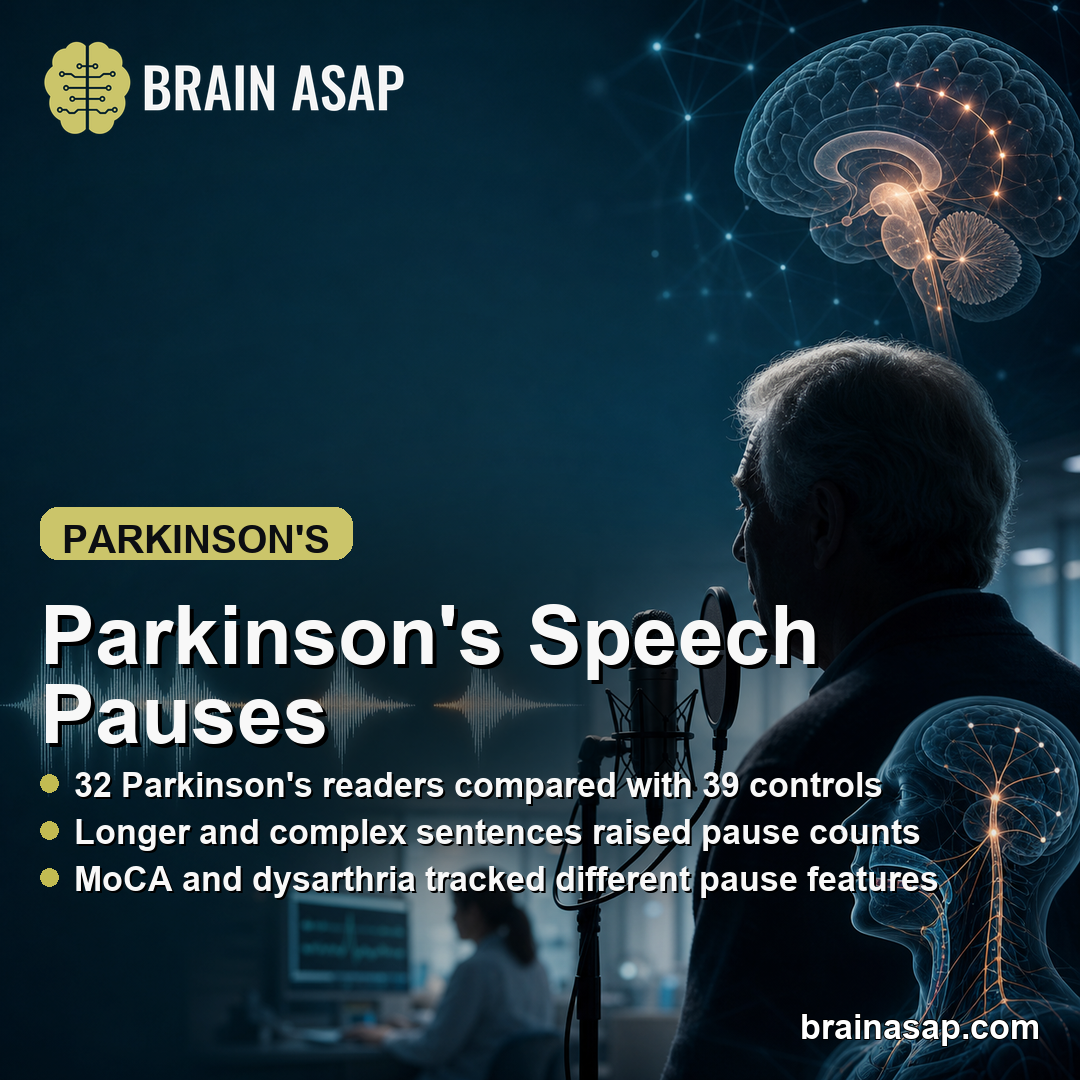 Parkinson's Speech Pauses Increased With Sentence Length and Complexity