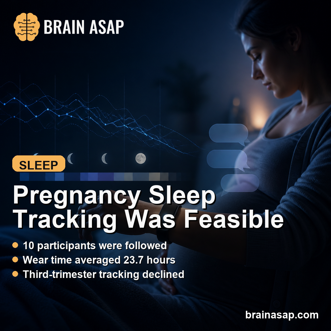 Pregnancy Accelerometer and Sleep Diary Tracking Was Feasible but Declined Late