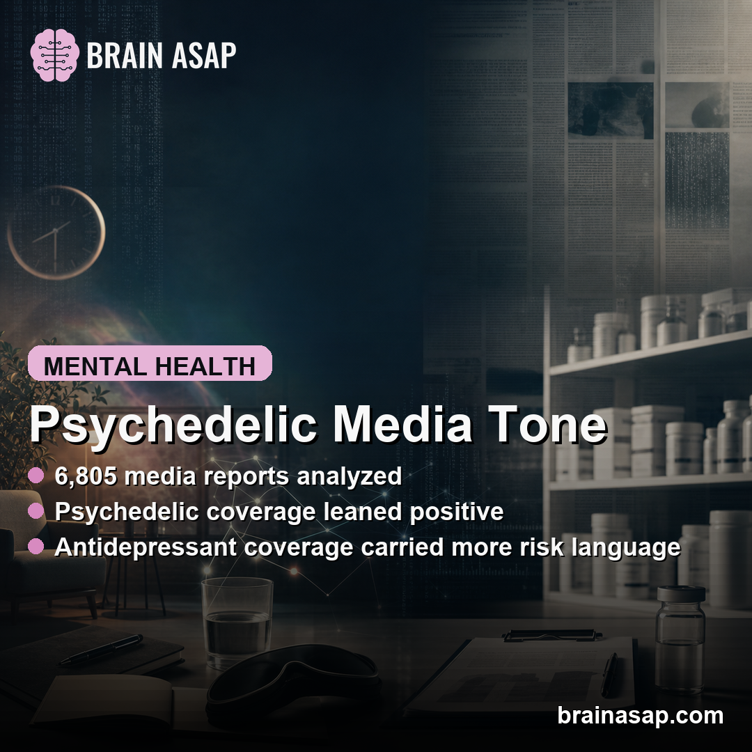 Psychedelic Treatment Media Coverage Used More Positive Tone