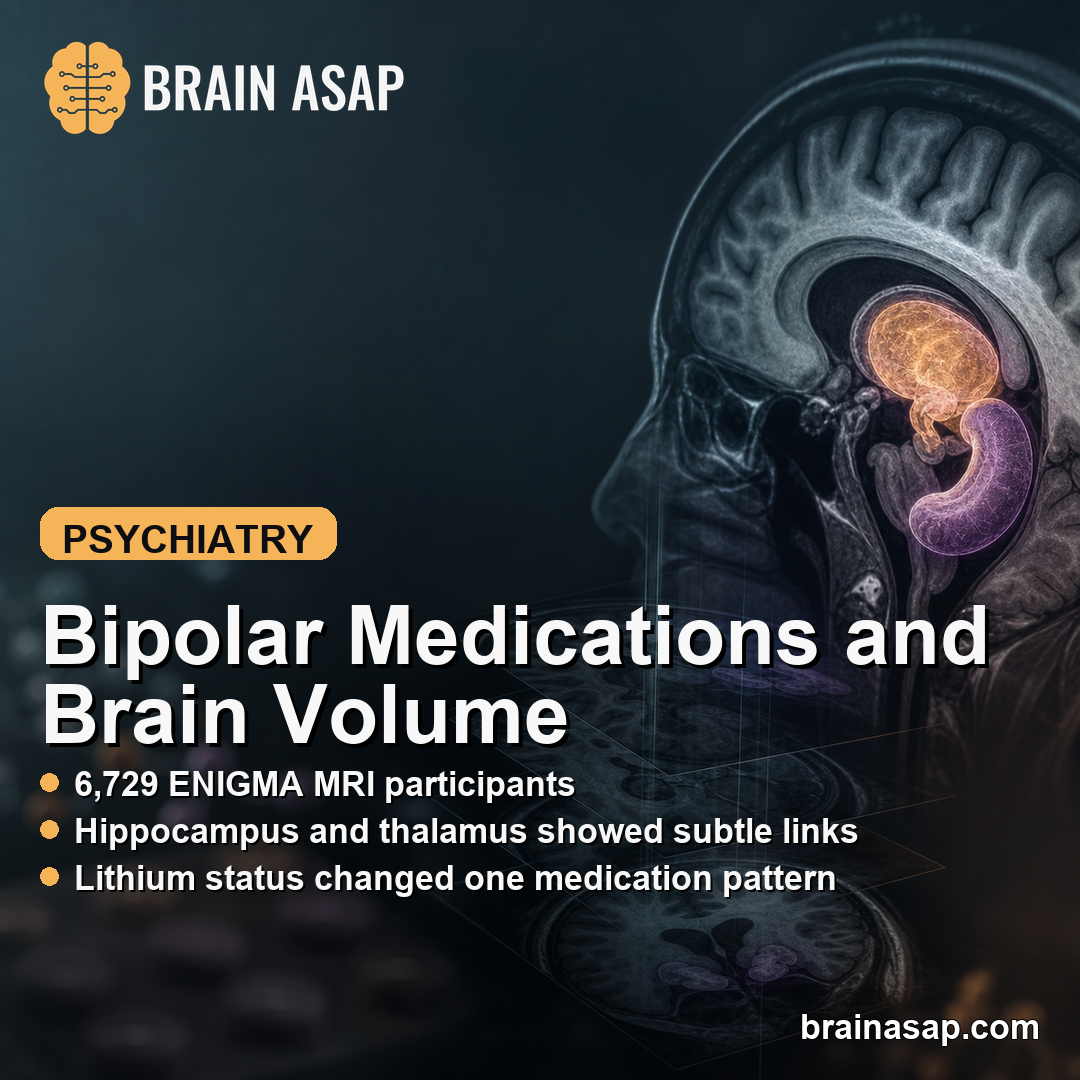 Psychotropic Medications Linked to Subcortical Brain Volume in Bipolar Disorder