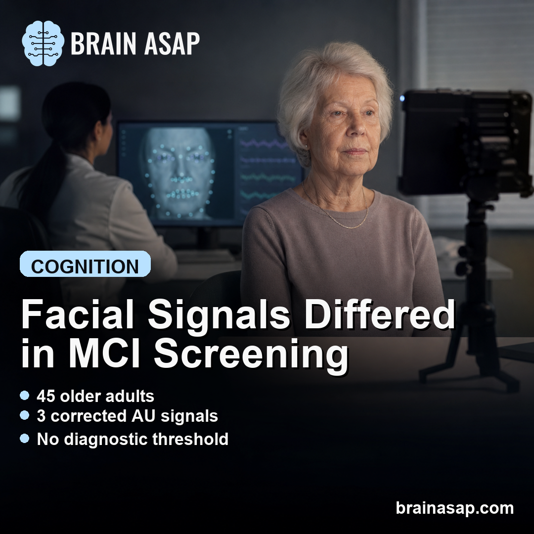 Resting Facial Expressions Differed in Older Adults With MCI-Level Scores