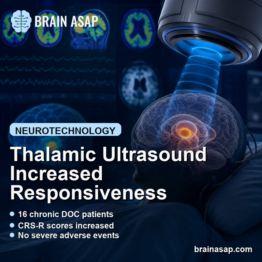Thalamic Focused Ultrasound Increased Responsiveness Scores in Chronic Disorders of Consciousness