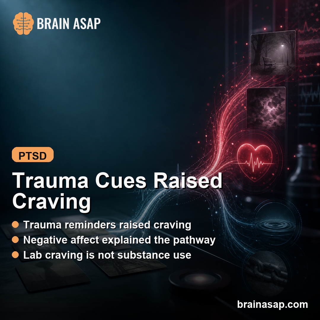 Trauma Cues Increased Substance Craving via Negative Affect in Meta-Analysis