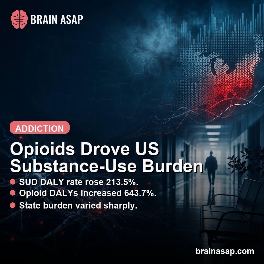 Opioid Use Disorder Drove 30-Year Rise in US Substance Use Burden