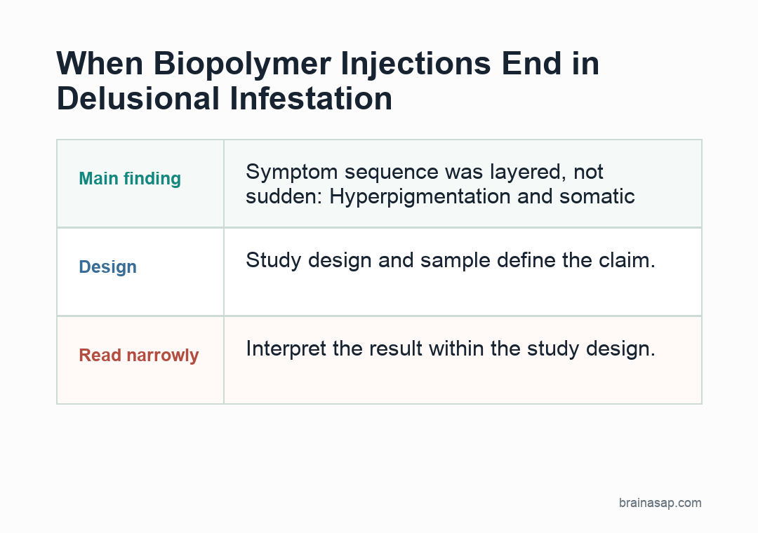 BrainASAP inline visual for when biopolymer injections end in delusional infestation