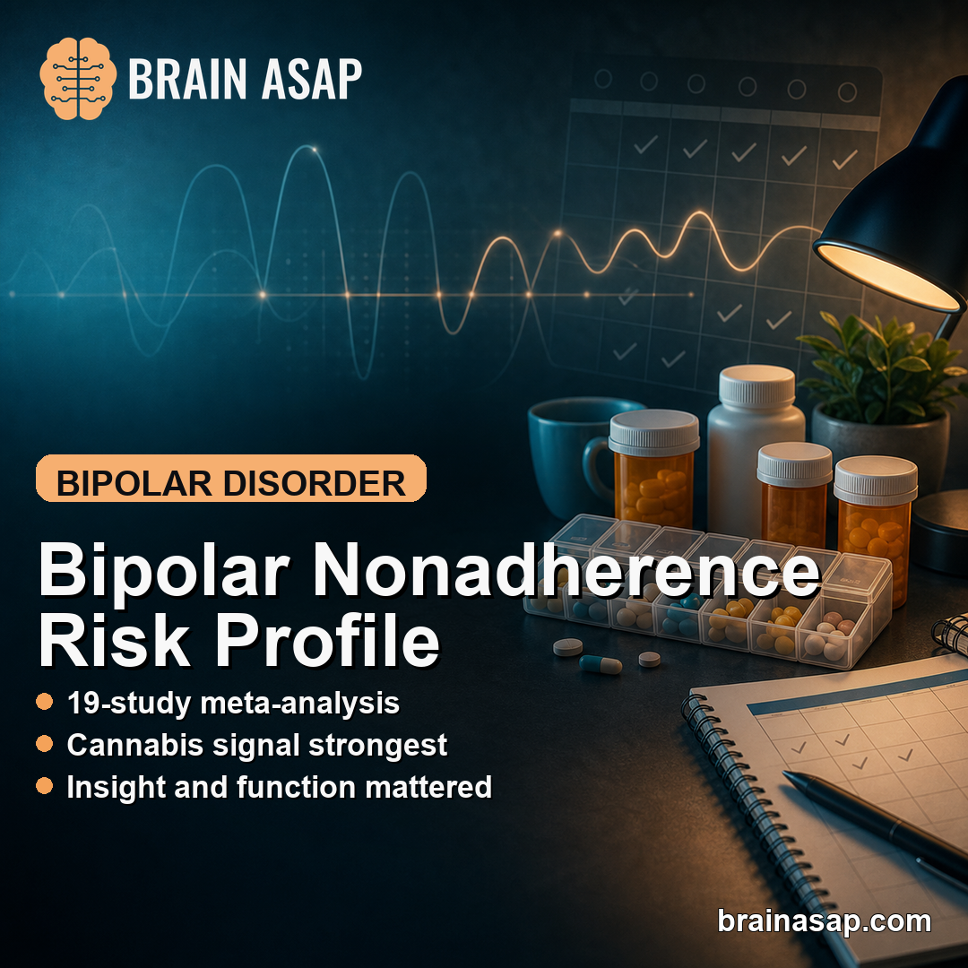 Bipolar Medication Nonadherence Linked to Substance Use and Low Insight