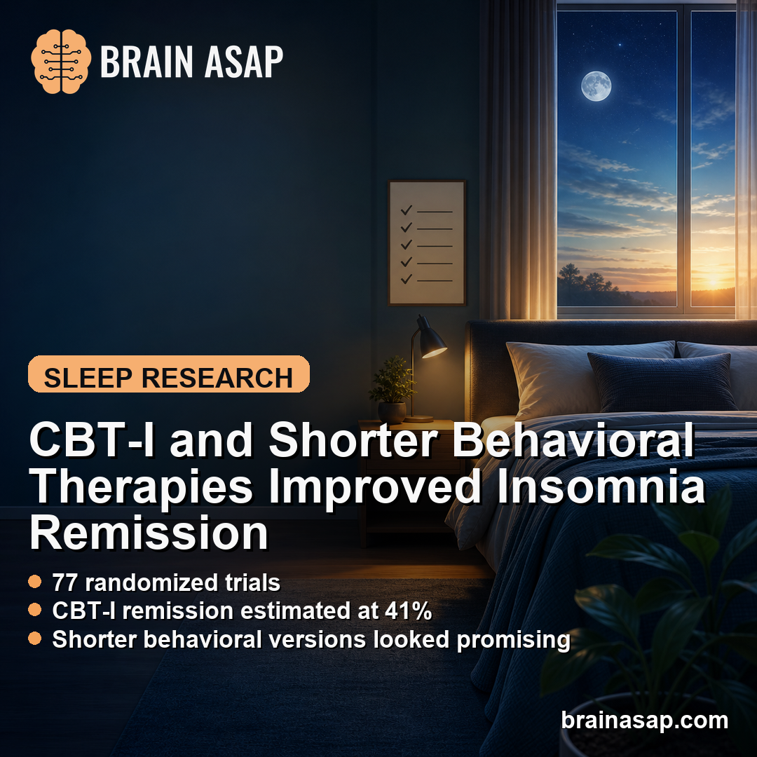 CBT-I and Shorter Behavioral Therapies Improved Insomnia Remission
