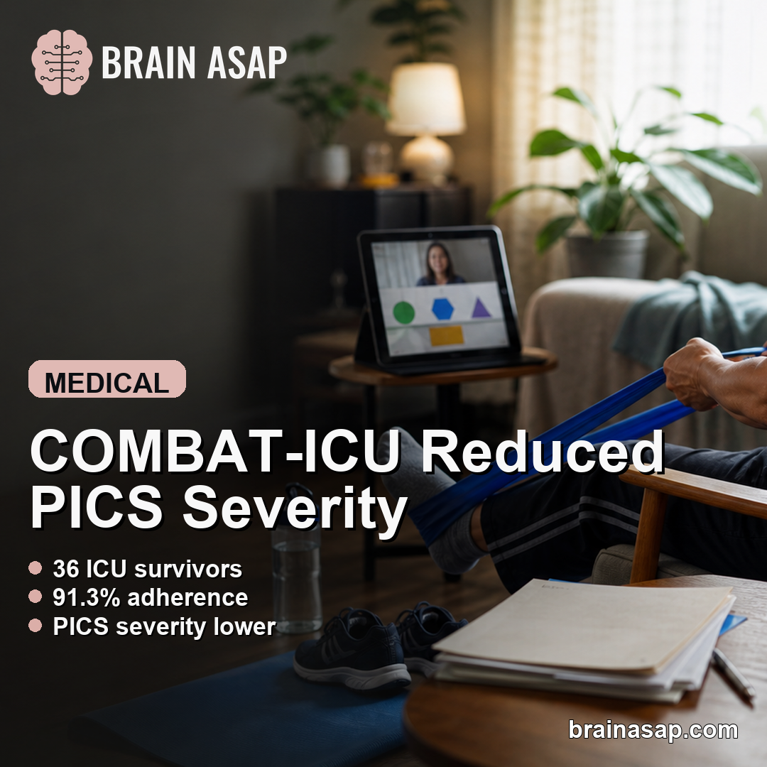 COMBAT-ICU Cognitive Training Reduced PICS Severity in Pilot Trial