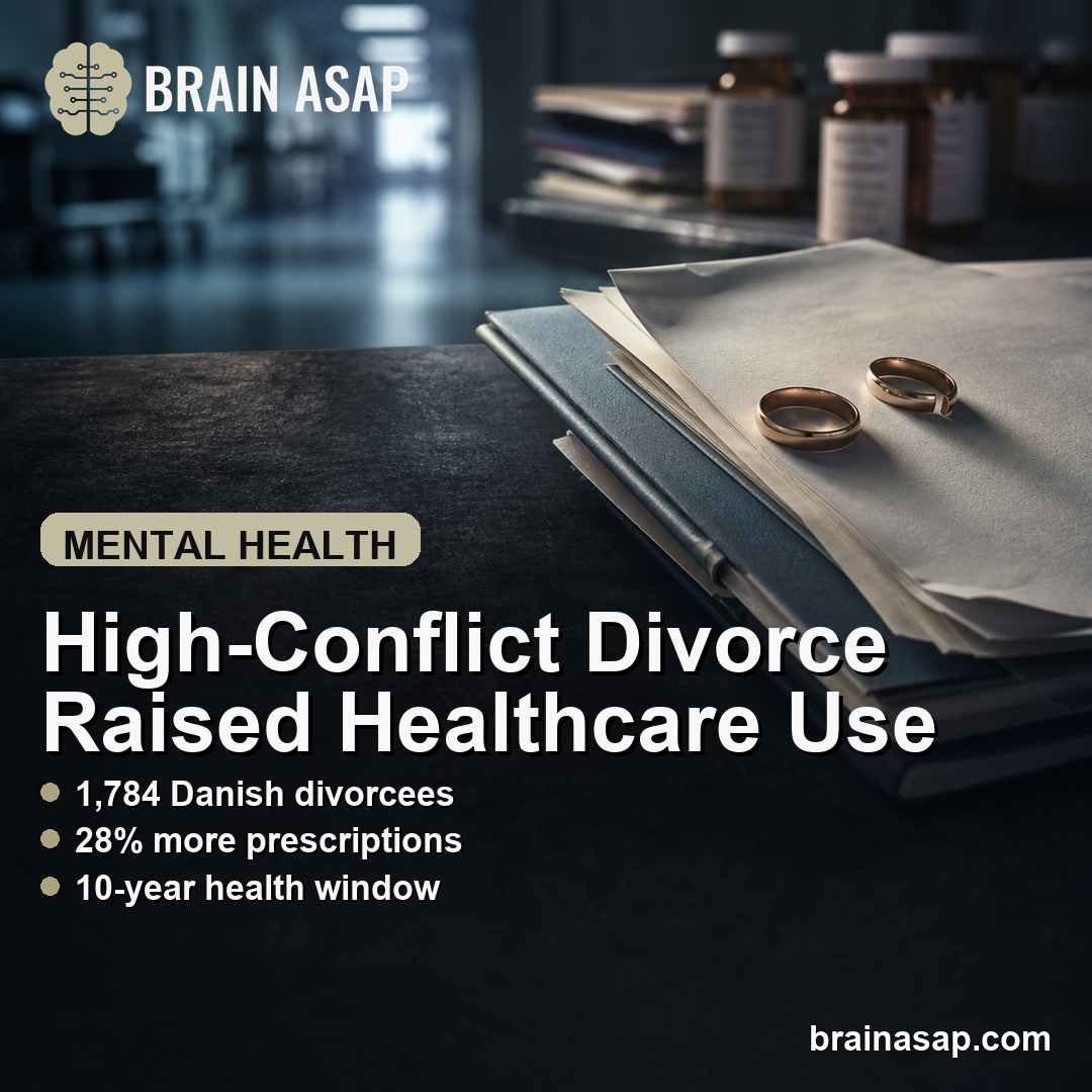 High-Conflict Divorce Linked to Higher Healthcare Use Over 10 Years