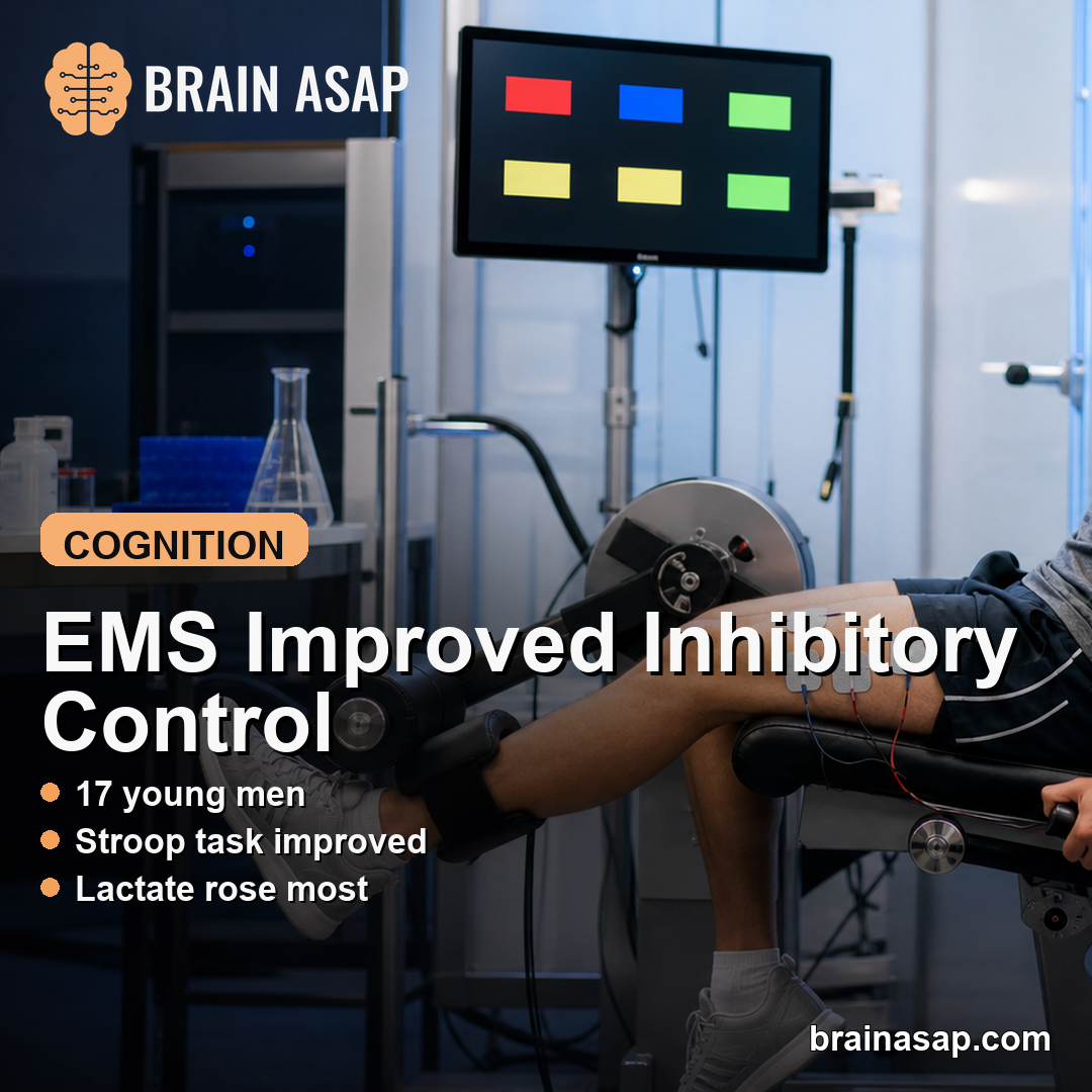 EMS Plus Low-Intensity Resistance Exercise Improved Inhibitory Control