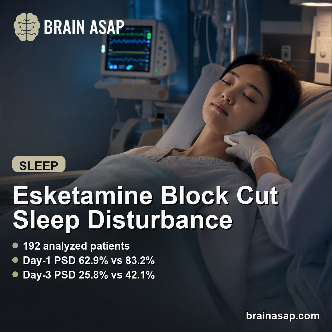 Esketamine Stellate Ganglion Block Reduced Postoperative Sleep Disturbance