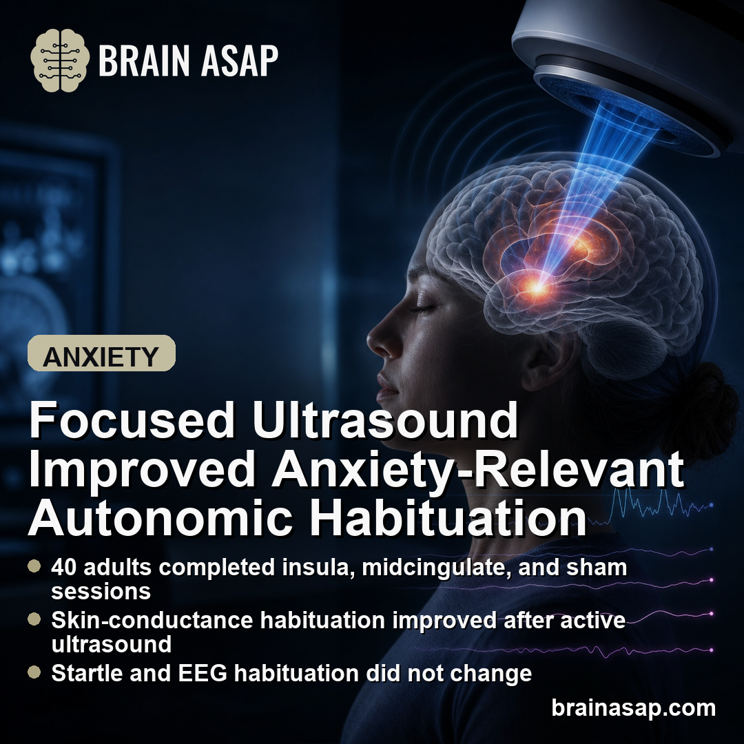 Focused Ultrasound Improved Anxiety-Relevant Autonomic Habituation