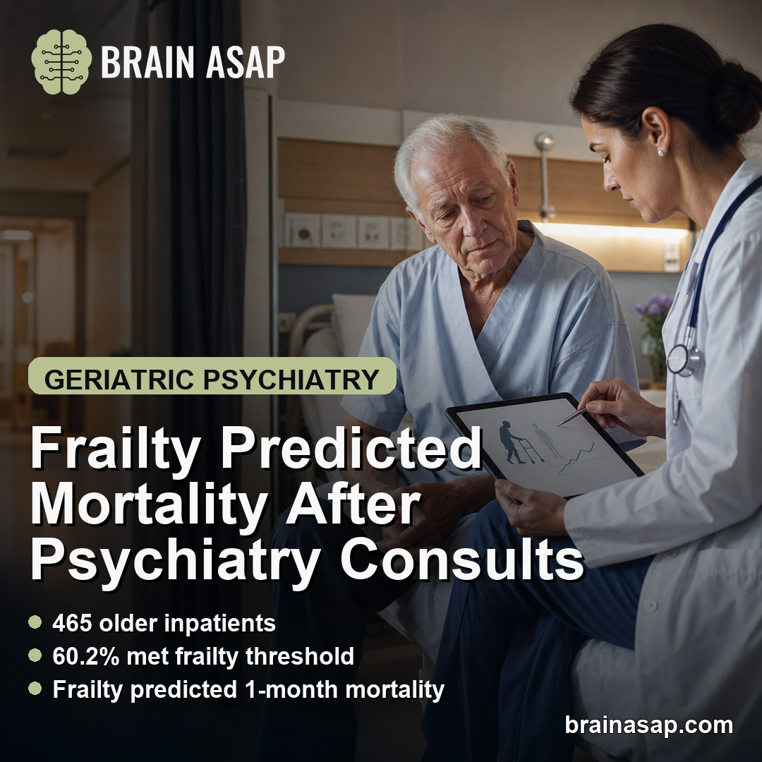 Frailty Predicted Mortality After Consultation-Liaison Psychiatry in Older Inpatients