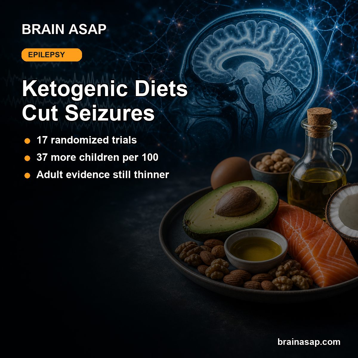 Ketogenic Diet Therapies Reduced Seizures in Drug-Resistant Epilepsy Review