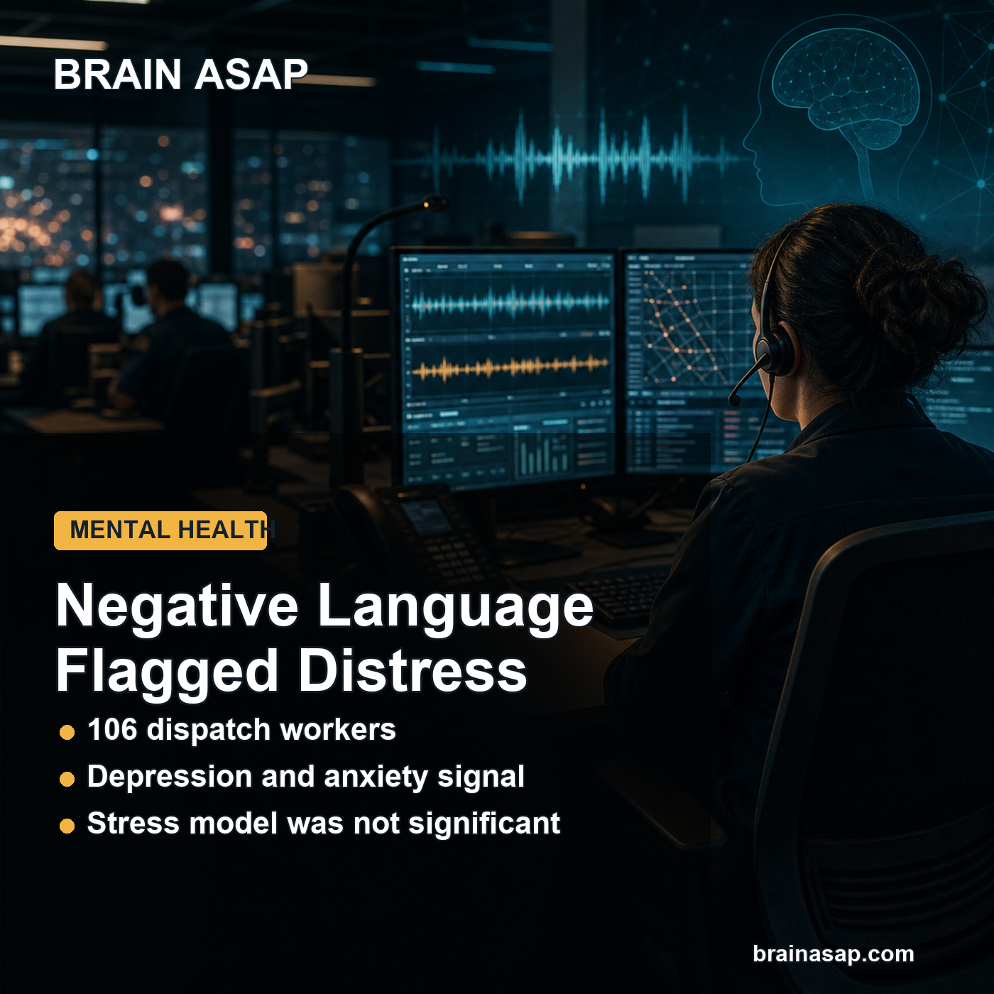 Negative Language Predicted Depression and Anxiety in Emergency Dispatchers