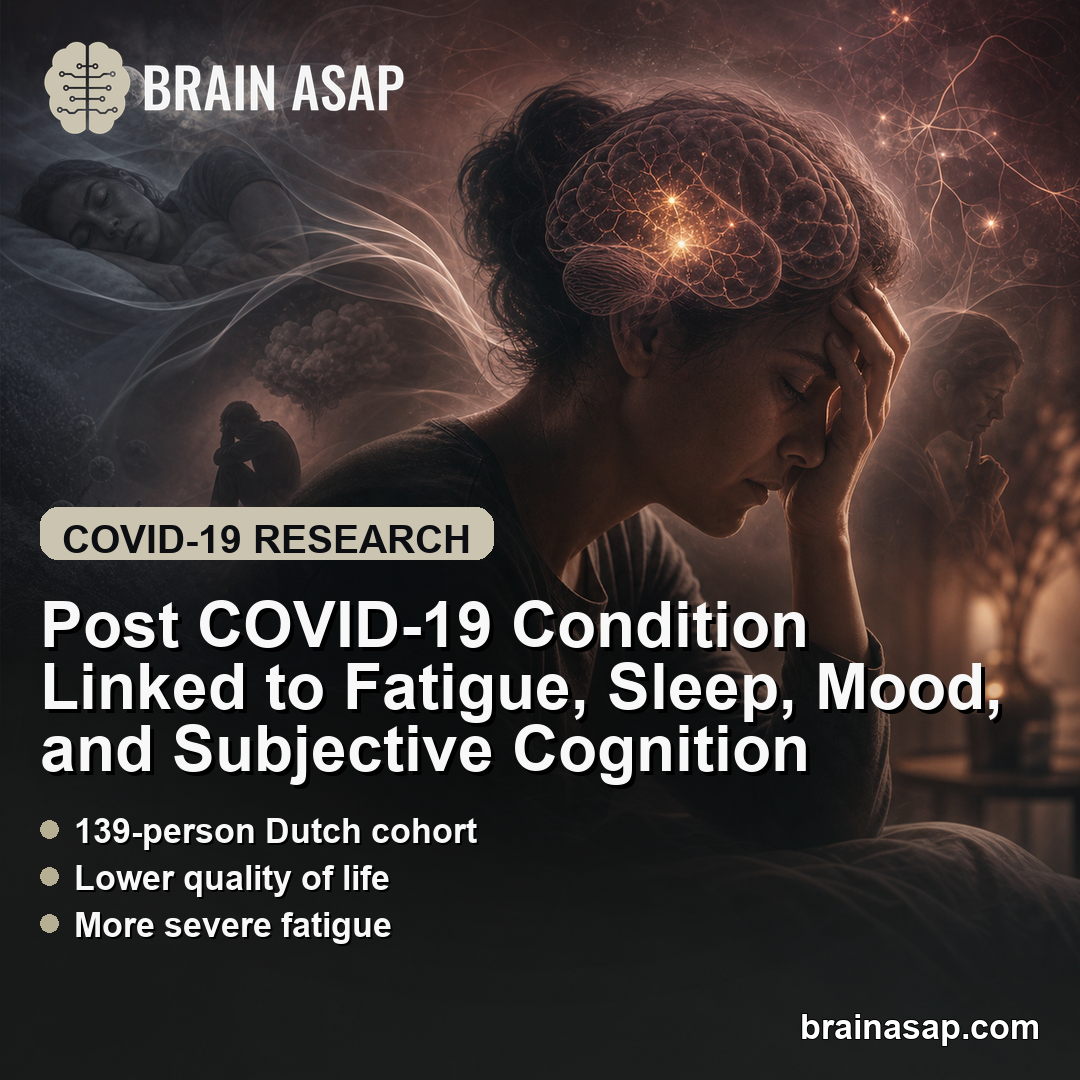 Post COVID-19 Condition Linked to Fatigue, Sleep, Mood, and Subjective Cognition