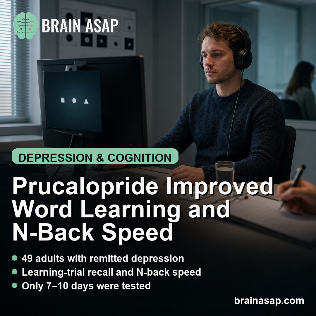 Prucalopride 2 mg Improved Word Learning and Working-Memory Speed in Remitted Depression