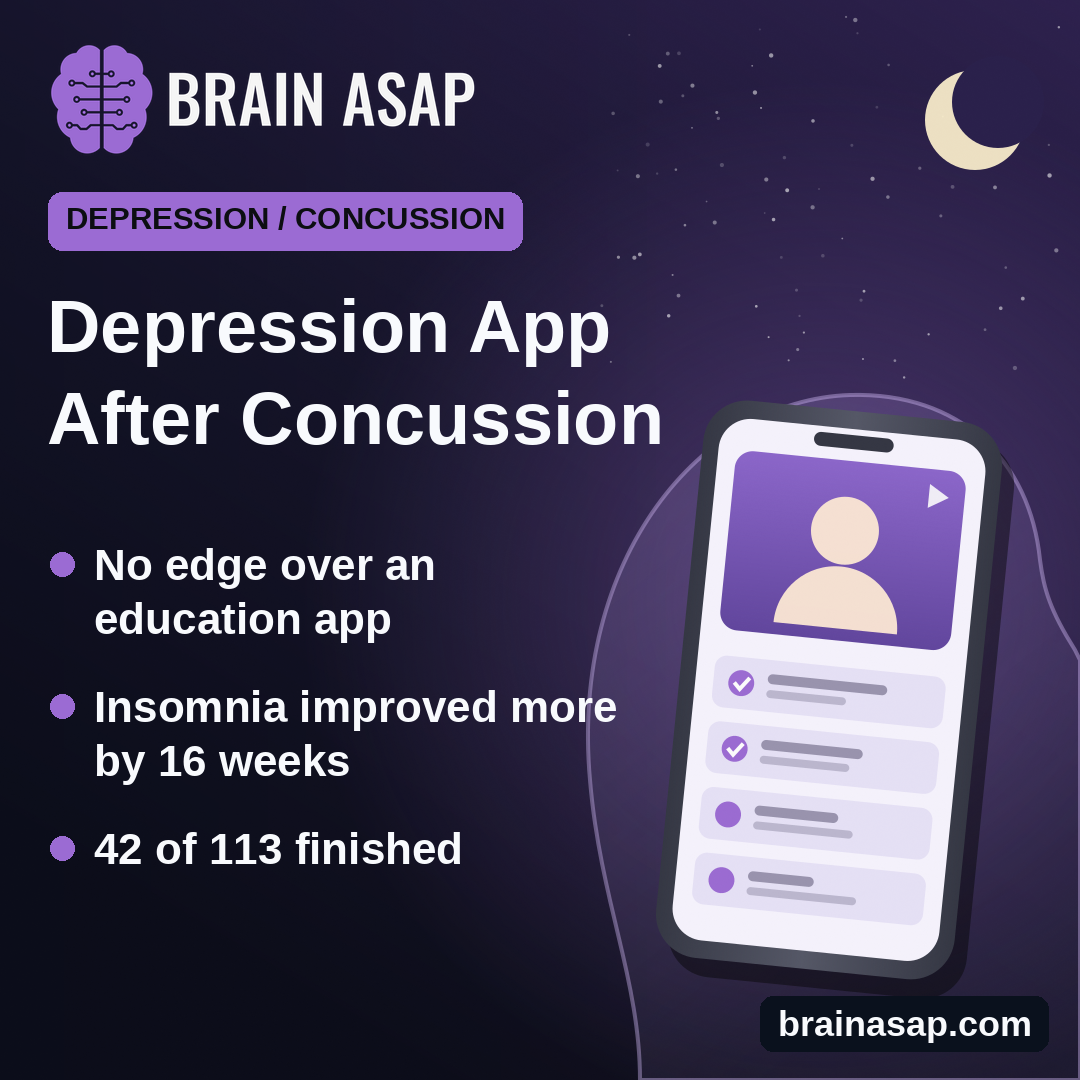 A Therapy App for Depression After Concussion Didn't Beat an Education App