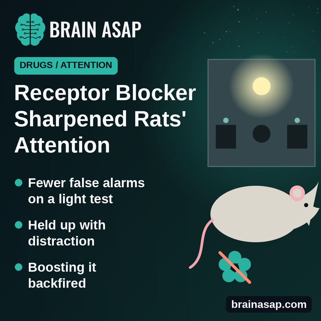 Blocking a Nicotine-Type Receptor Sharpened Rats' Attention
