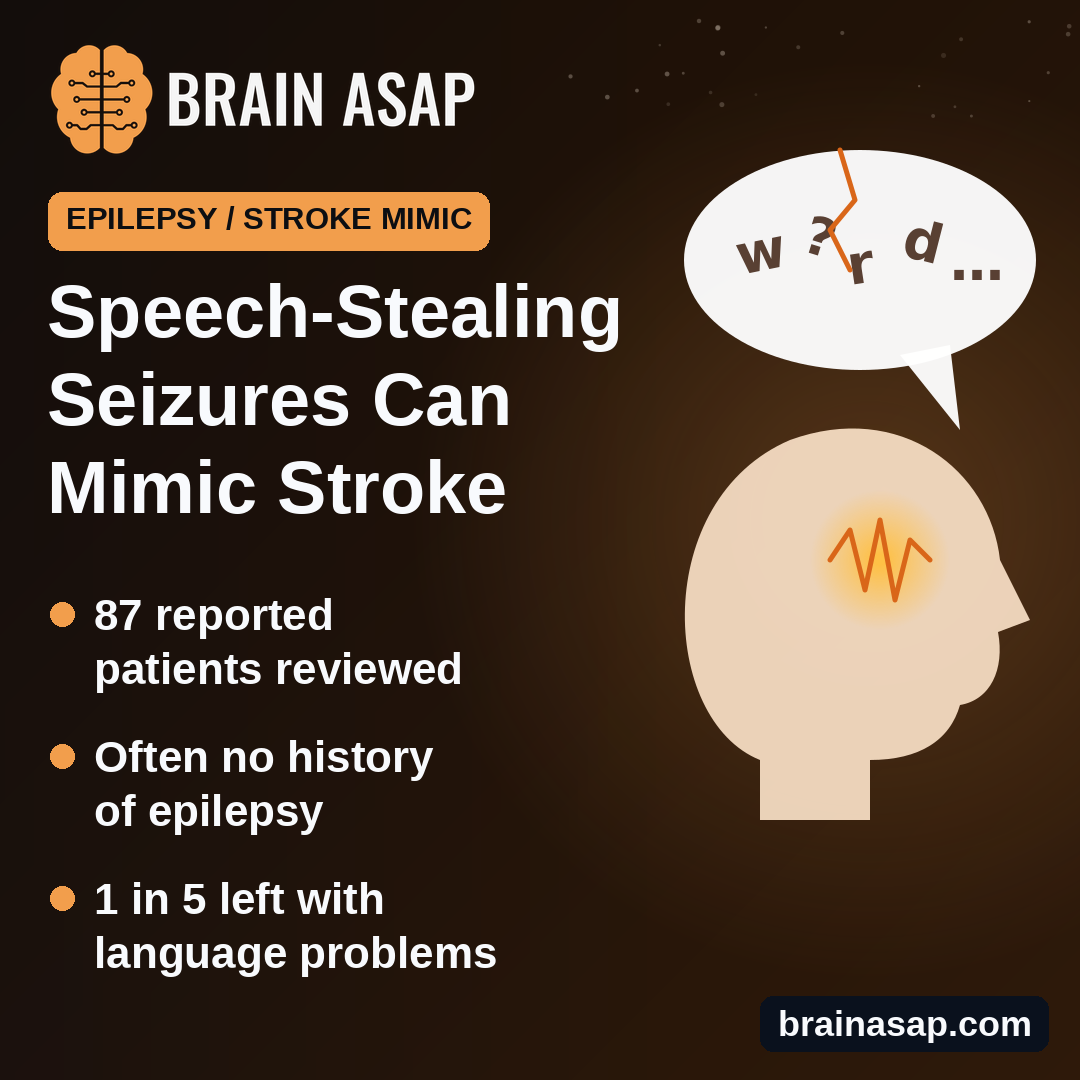 Seizures That Steal Speech Can Mimic a Stroke