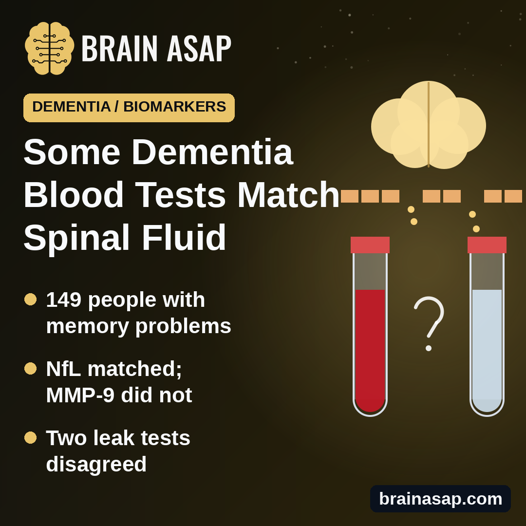 Blood Tests Match Spinal Fluid for Only Some Dementia Markers