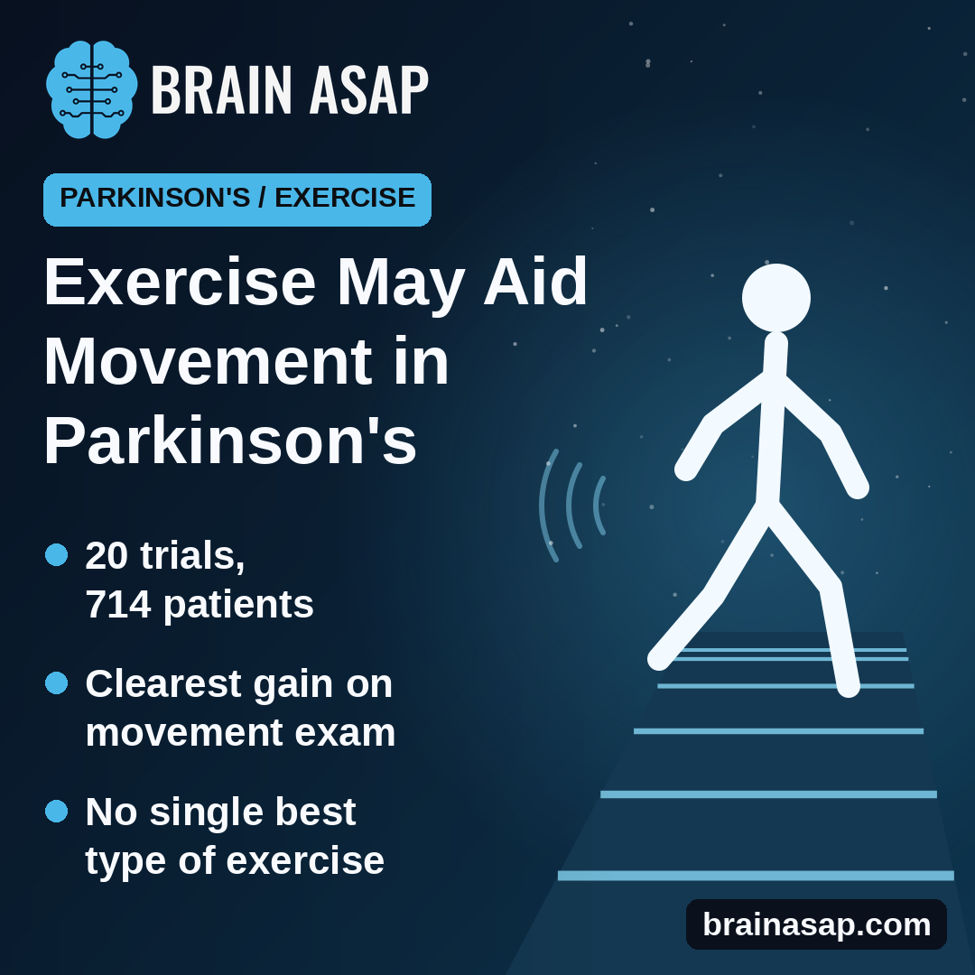 Exercise May Improve Movement, Freezing and Balance in Parkinson's, Review Finds
